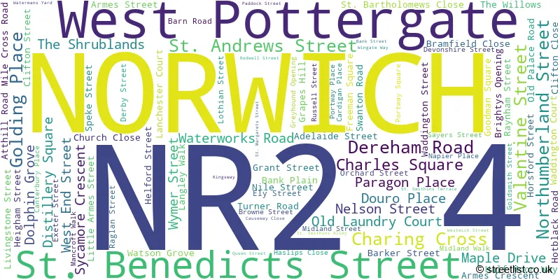 A word cloud for the NR2 4 postcode